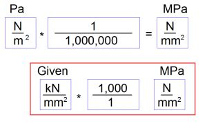 mpa unit n/mm2